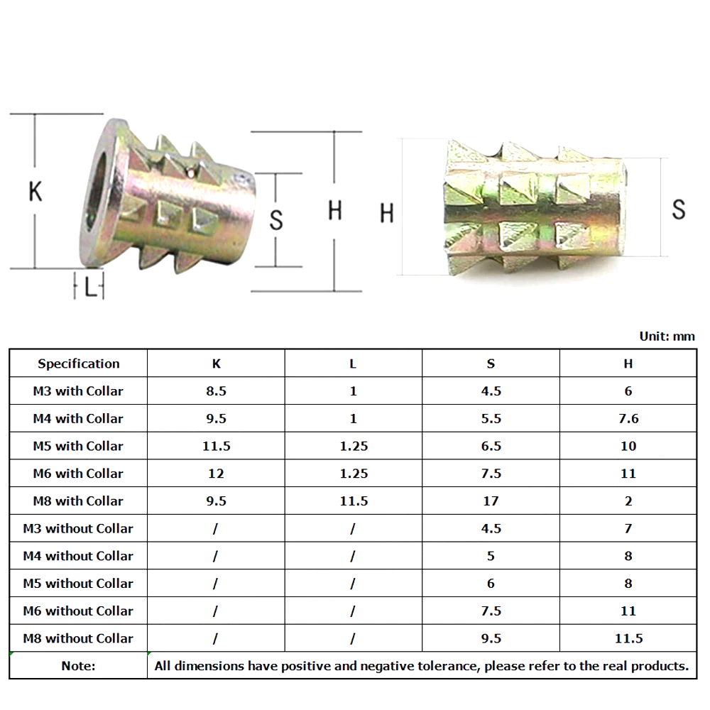 Collar & No-Collar Spiked Nuts - Furniture Joinery Hardware ulasan dan harga
