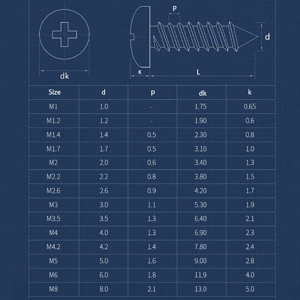 M3-M8 Self-Tapping Timber Scre - Furniture Joinery Hardware ulasan dan harga